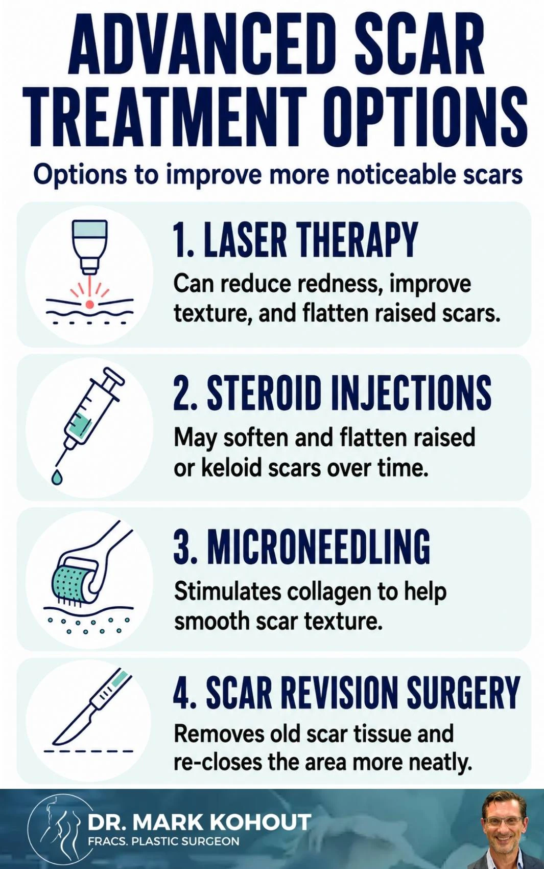 Managing Arm Lift Scars A Guide Infographics 2