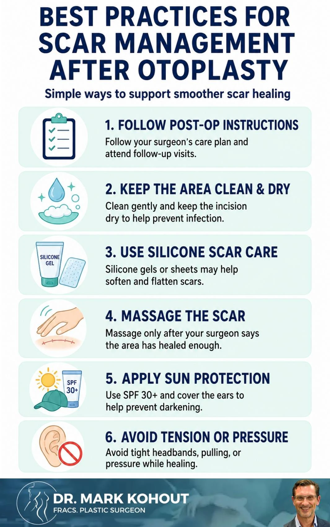 Managing Otoplasty Scars After Ear Surgery Infographics - Mark Kohout