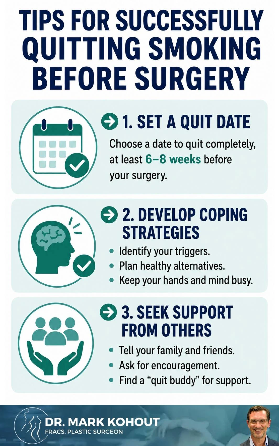 Why You Need to Stop Smoking When Having Plastic Surgery Infographics 2 - Mark Kohout