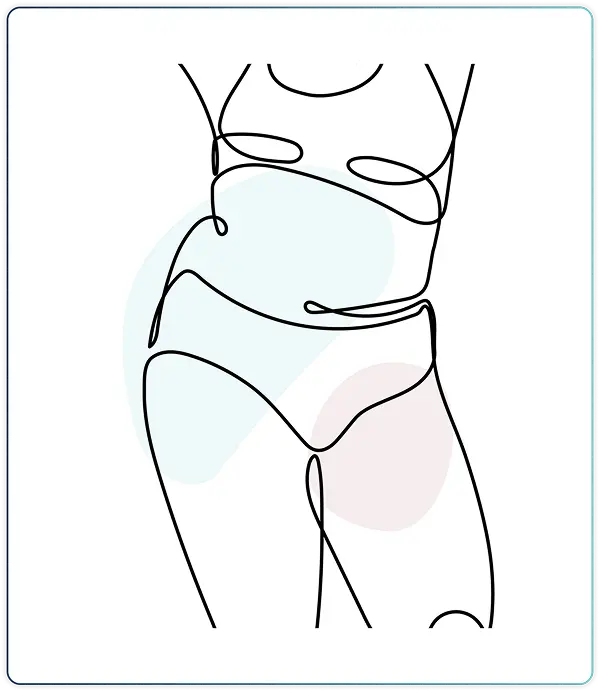 Body Procedures